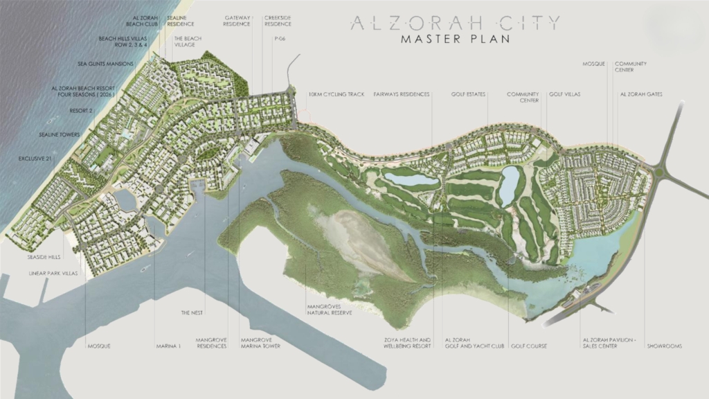 master planned community